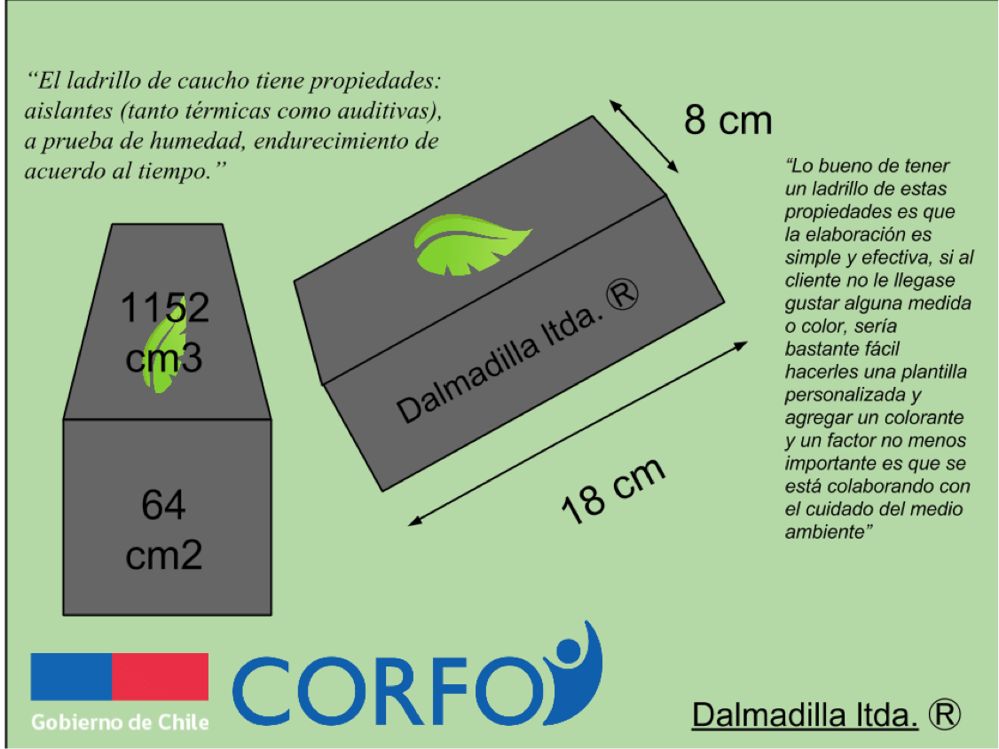 Construyendo Estructuras Con Llantas Recicladas Y Mamposter A De Caucho