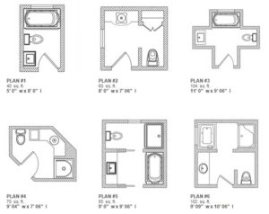 Mejor información sobre el tamaño del baño y su distribución | GeoCax