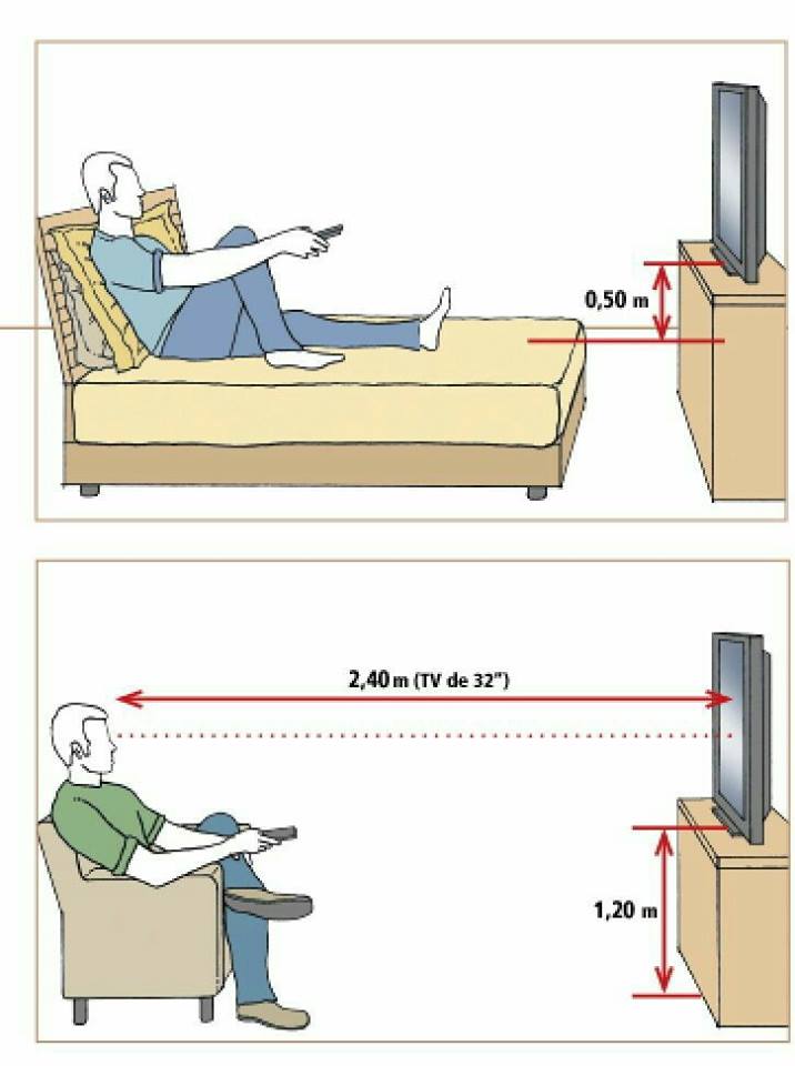 Estas Son Las Medidas Que Aplica Simple Tv Para Atender