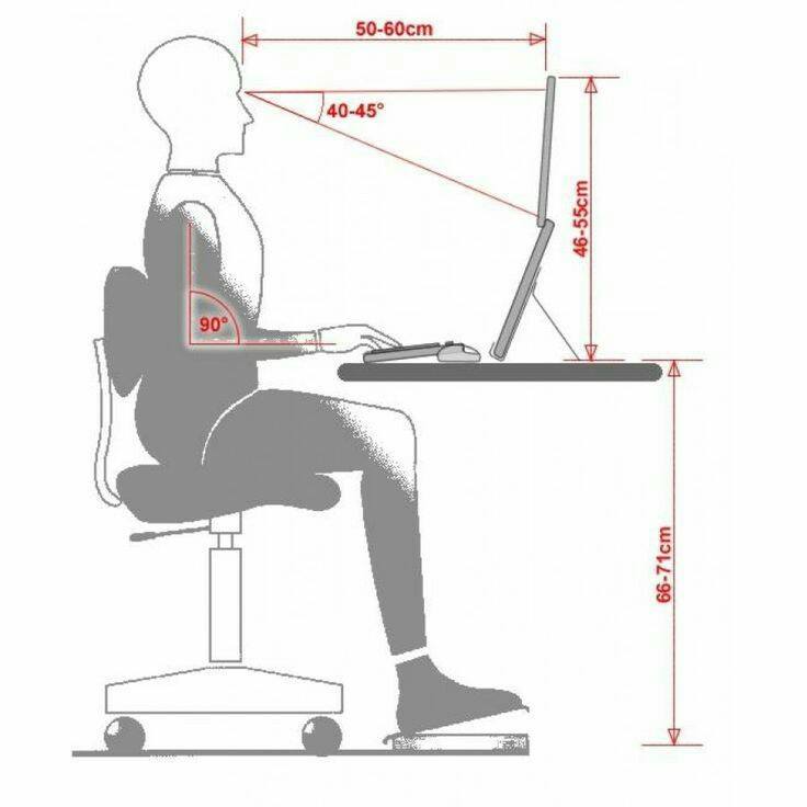Dimensiones importantes, tamaño de la tv y distancia de la tv a ...