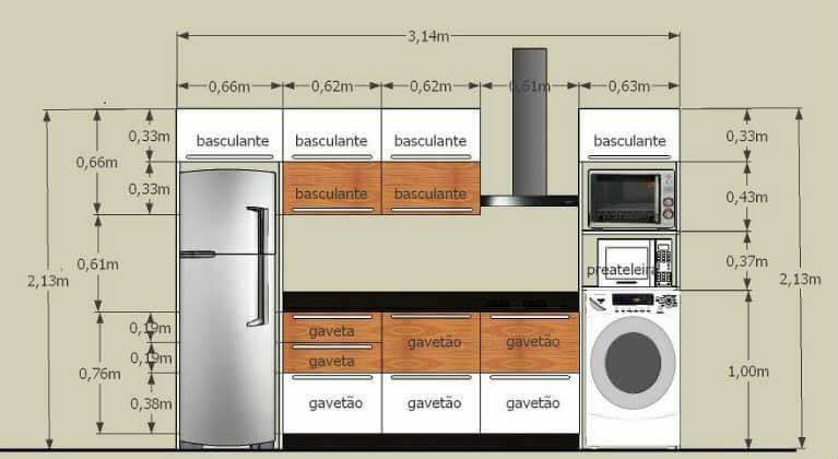 Dimensiones De Una Cocina